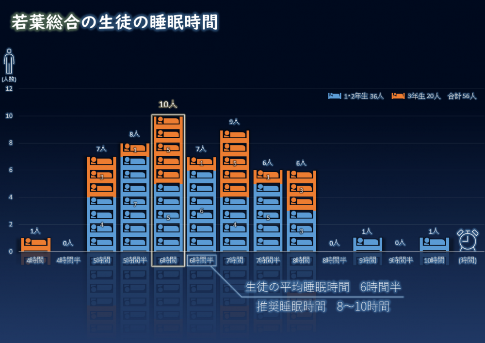 Infographics (4)